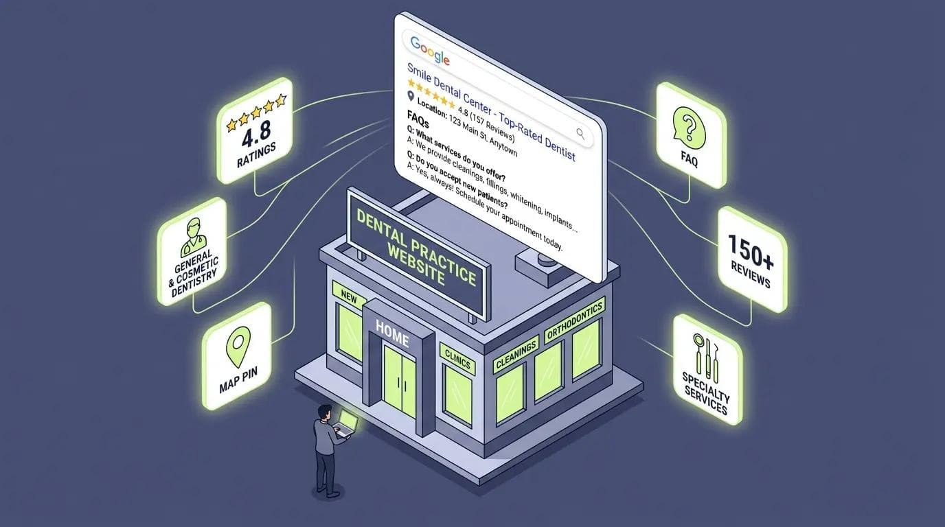 Dentist comparing his website performance against a competitor in Google Search Console identifying missing FAQ pages, schema markup, and review volume as ranking gaps