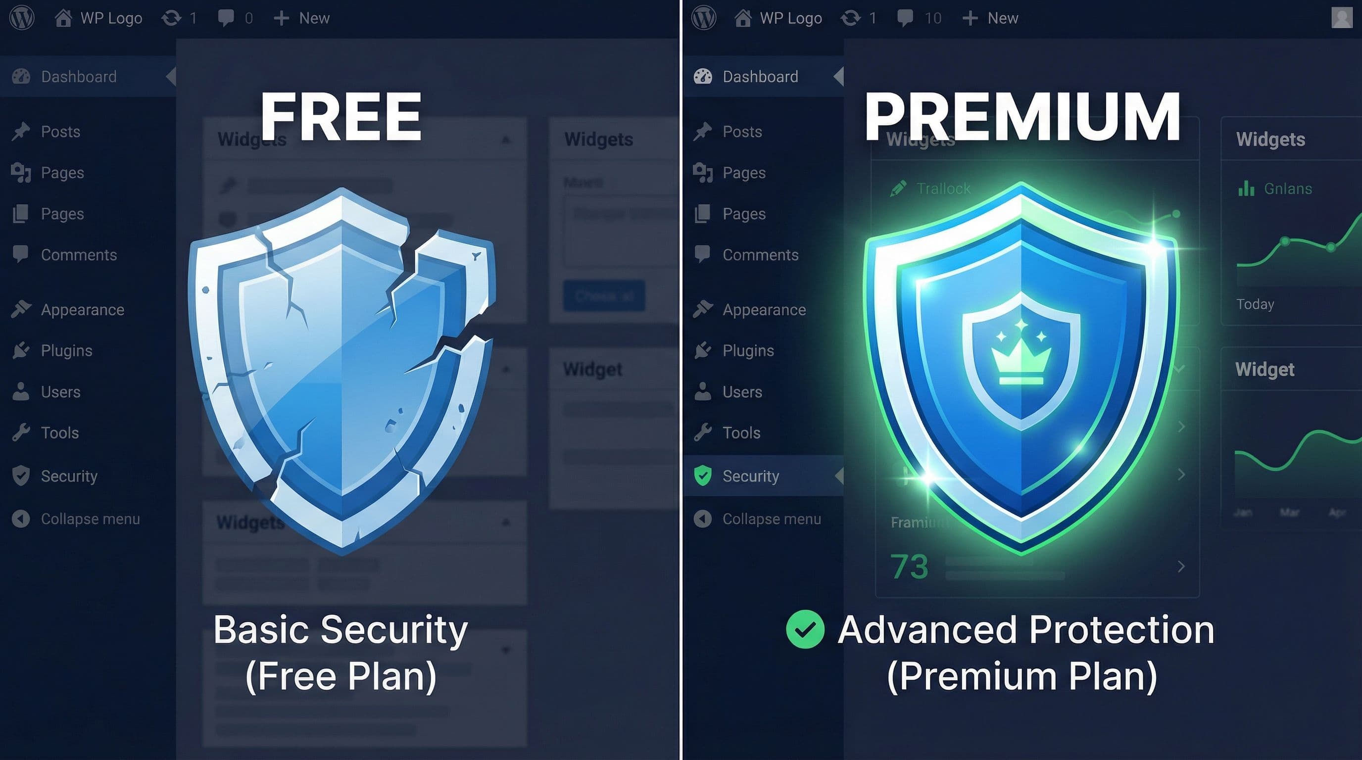 Is the Free Version of Wordfence Enough for Your Business Website? (Honest Answer)