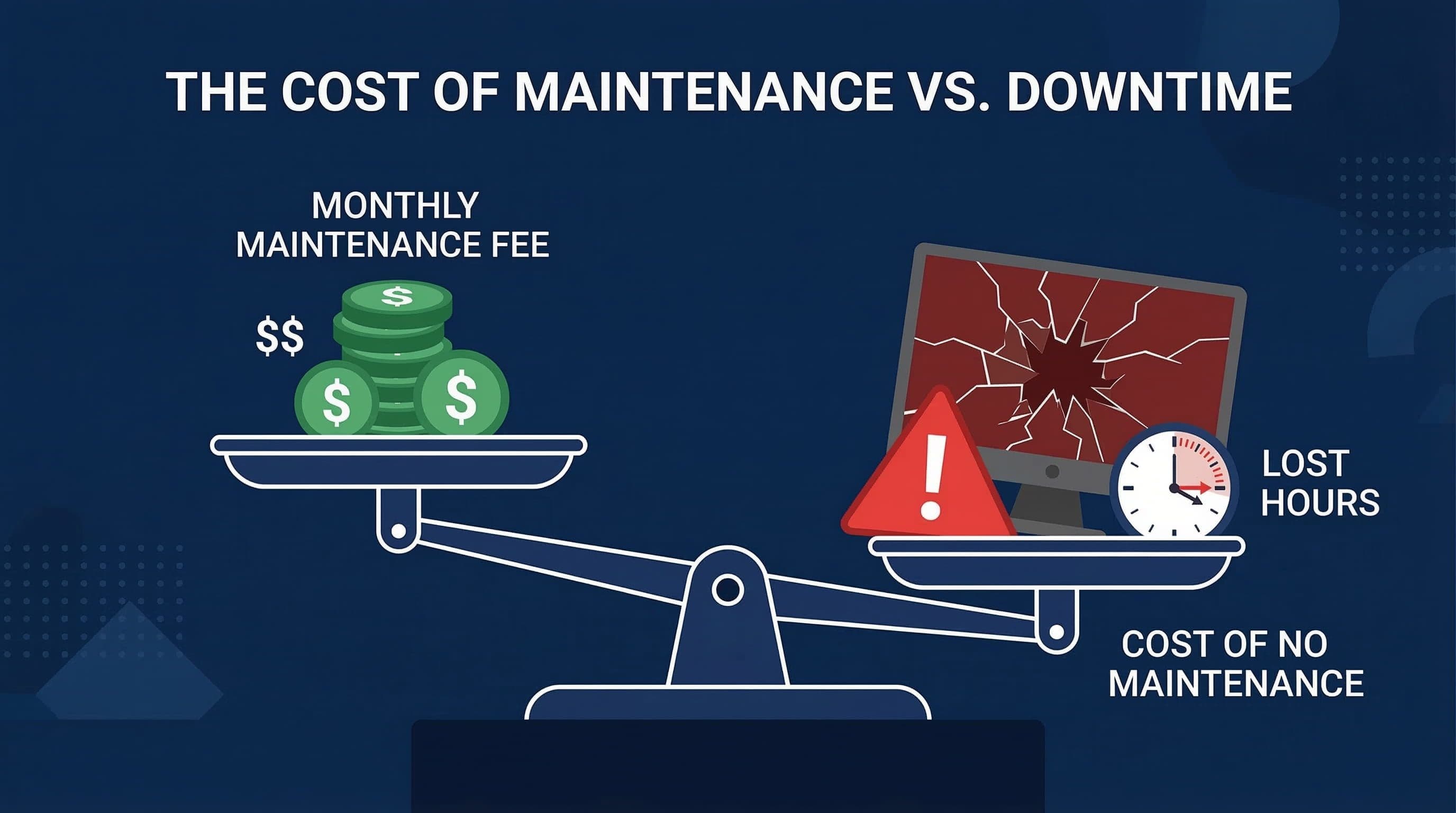 Is a WordPress Maintenance Service Worth It for a Small Business? (Honest Breakdown)